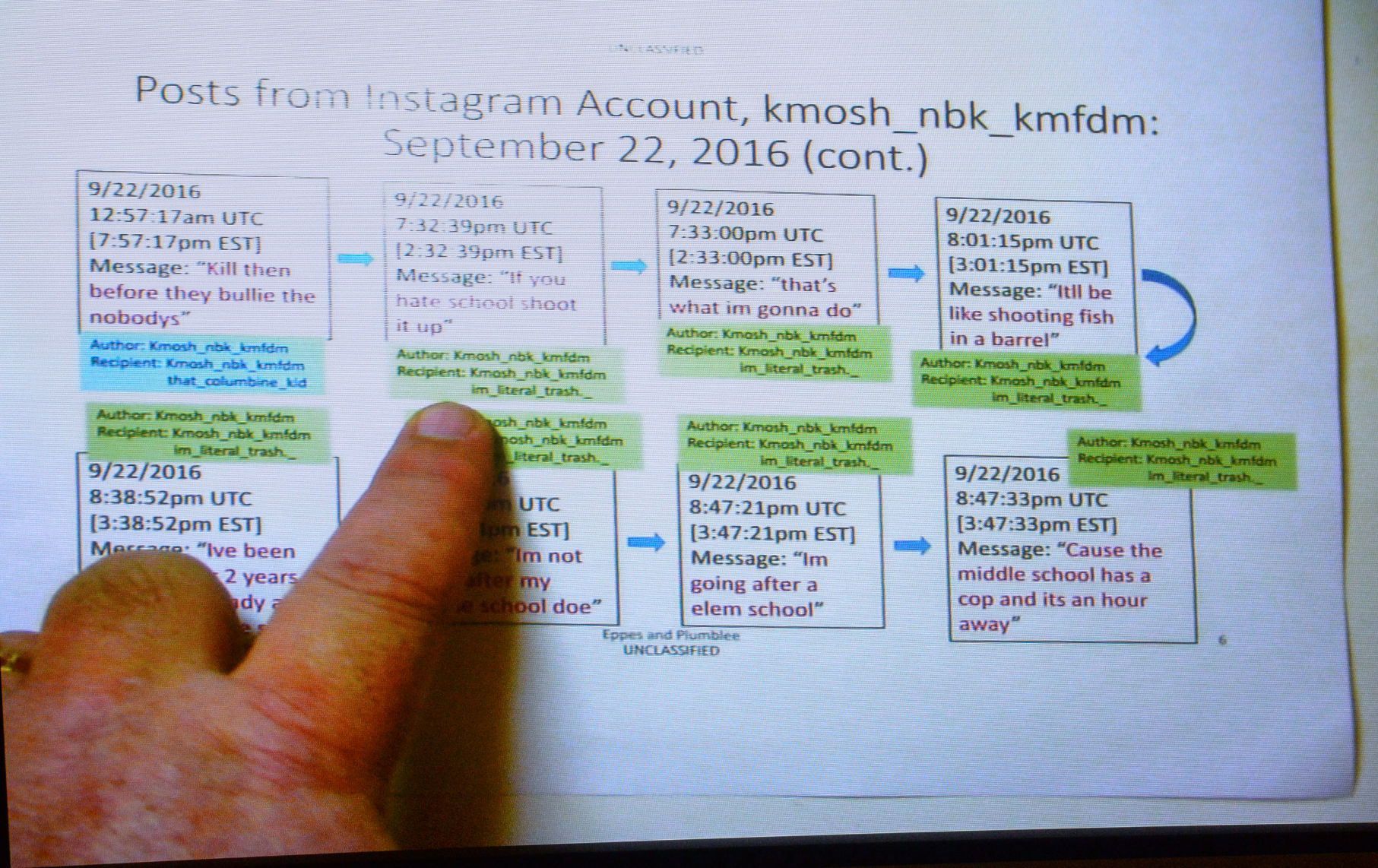 SCAND103
